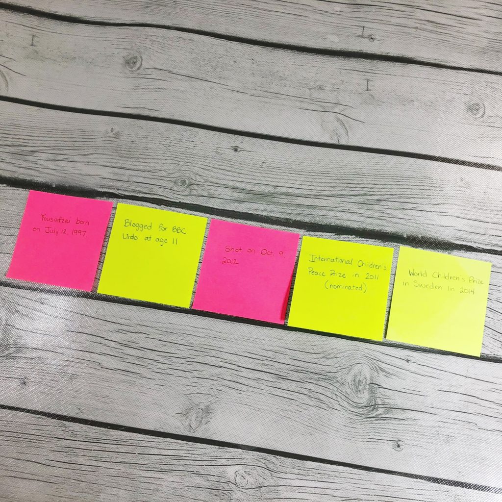 3 Note Taking Strategies for Upper Elementary - Angie Campanello
