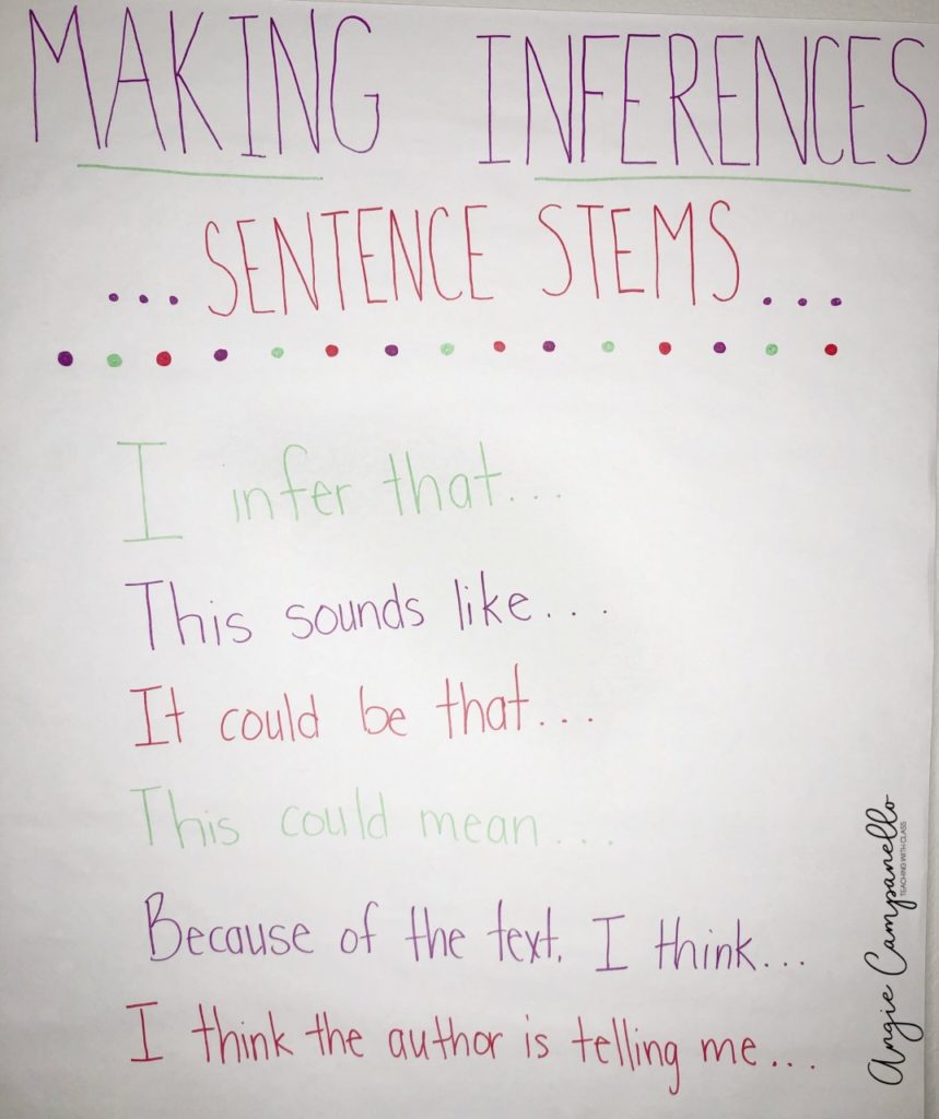 Making Inferences with Mentor Texts - Angie Campanello